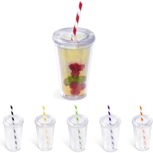 Alternative view of Malibu Double-Wall Plastic Tumbler & Straw - 470ml