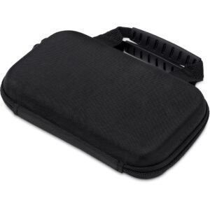 Alternative view of Altitude Rescue First Aid Kit